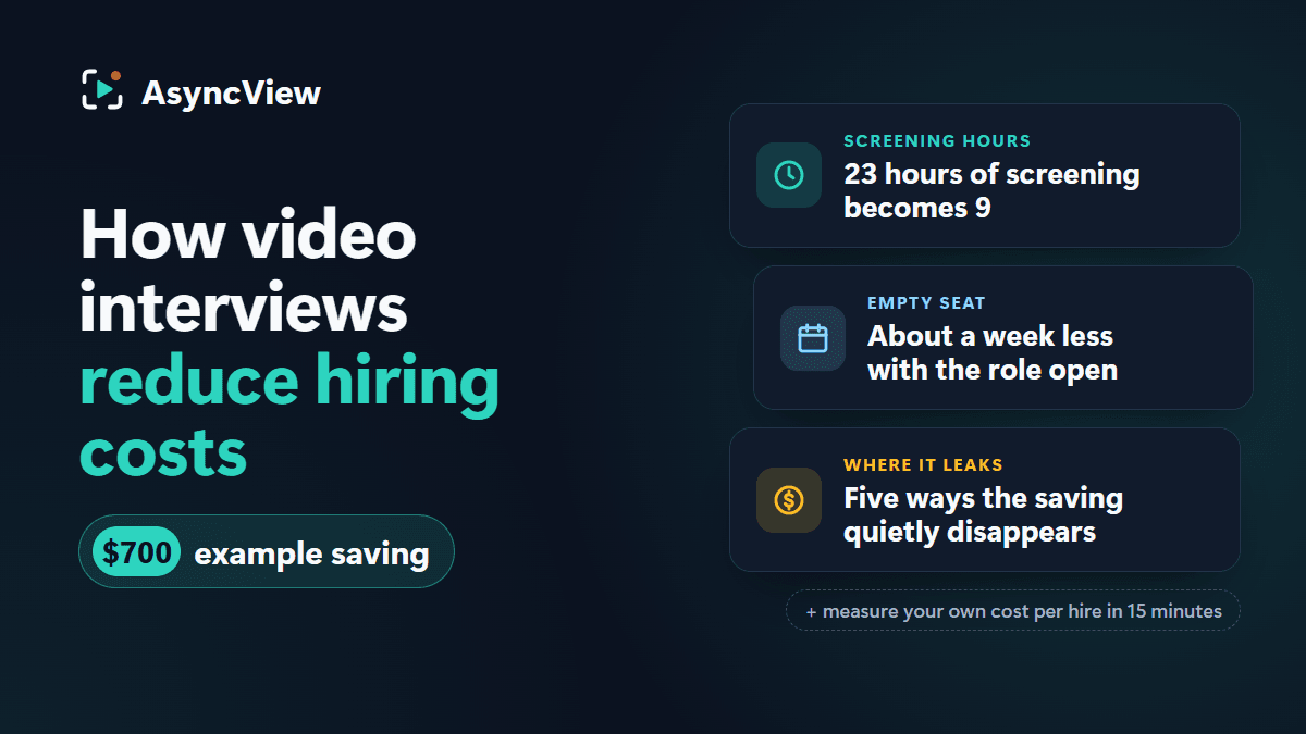 How one-way video interviews cut hiring costs (with a simple calculation you can copy)